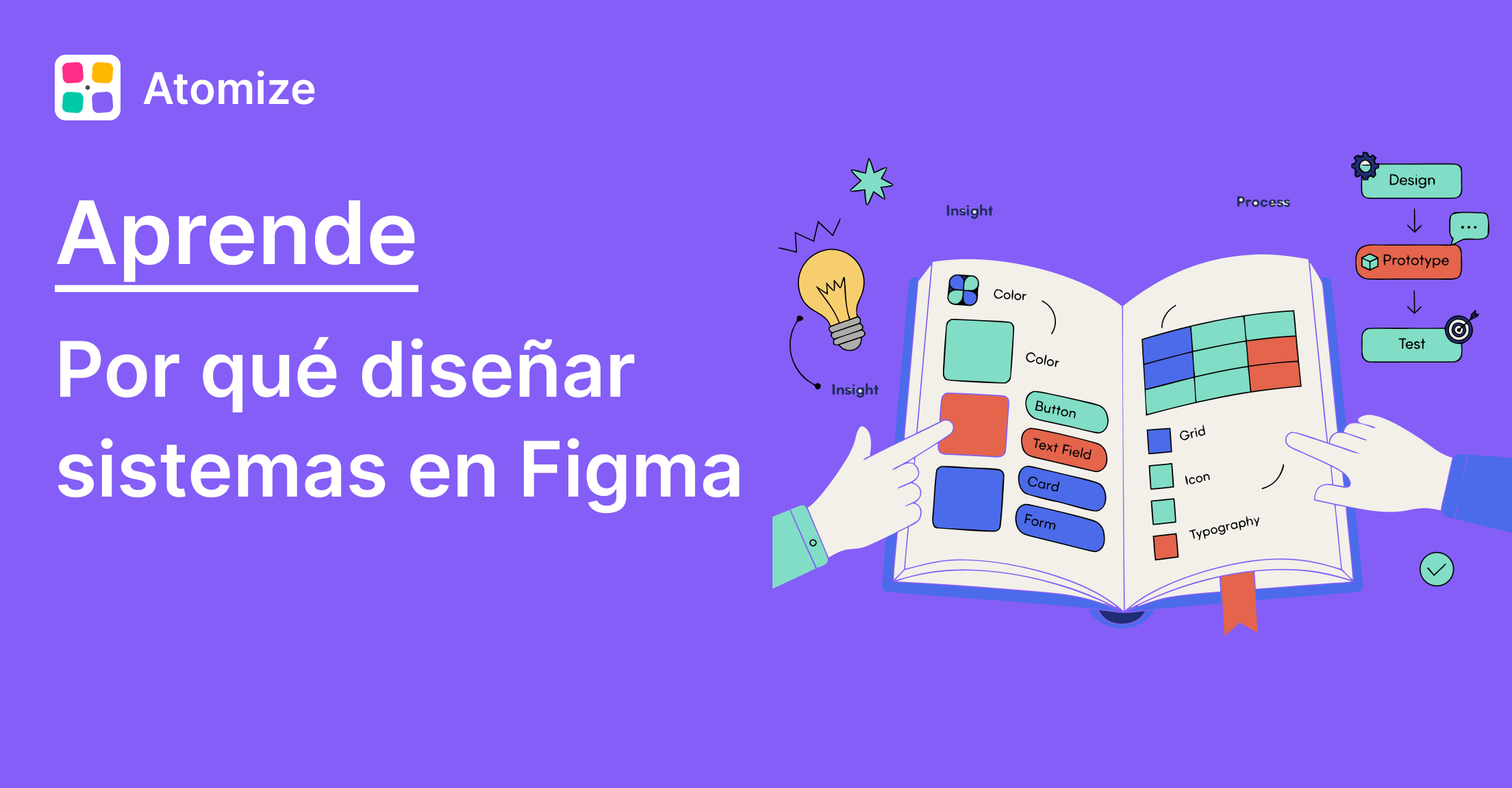 Aprender - por qué un sistema de diseño en Figma