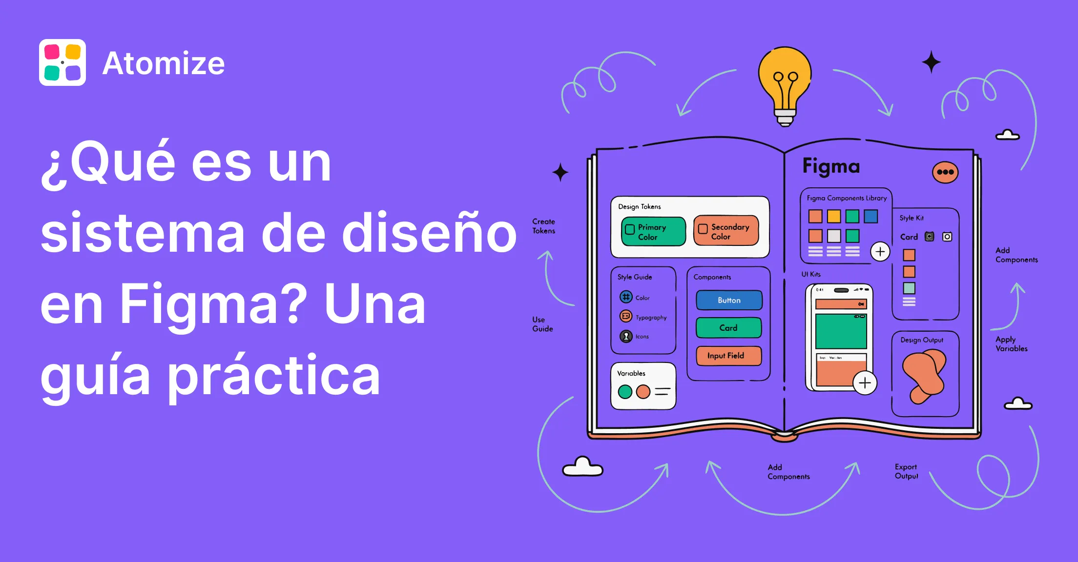 ¿Qué Es un Sistema de Diseño en Figma? Una Guía Práctica